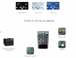 Bộ lưu điện -UPS KSTAR 5KVA